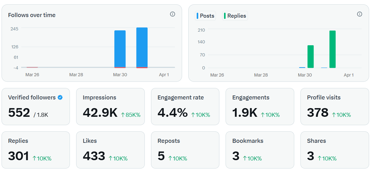 amuro.bnb tweet media