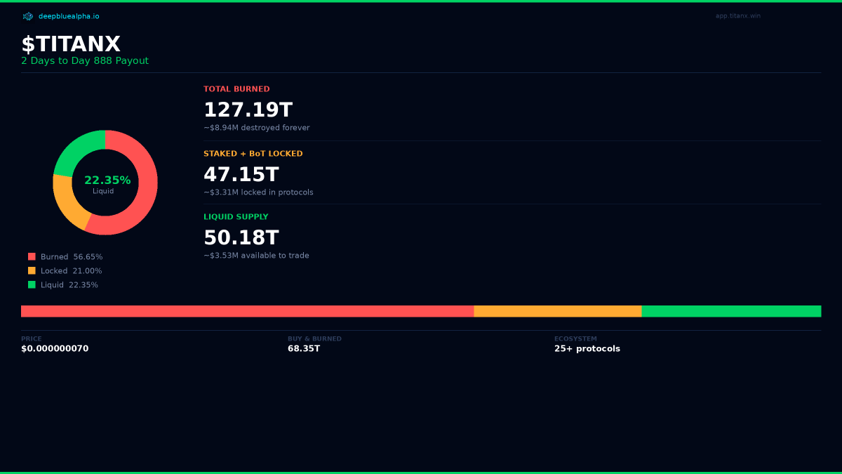 DeepBlueAlpha tweet media