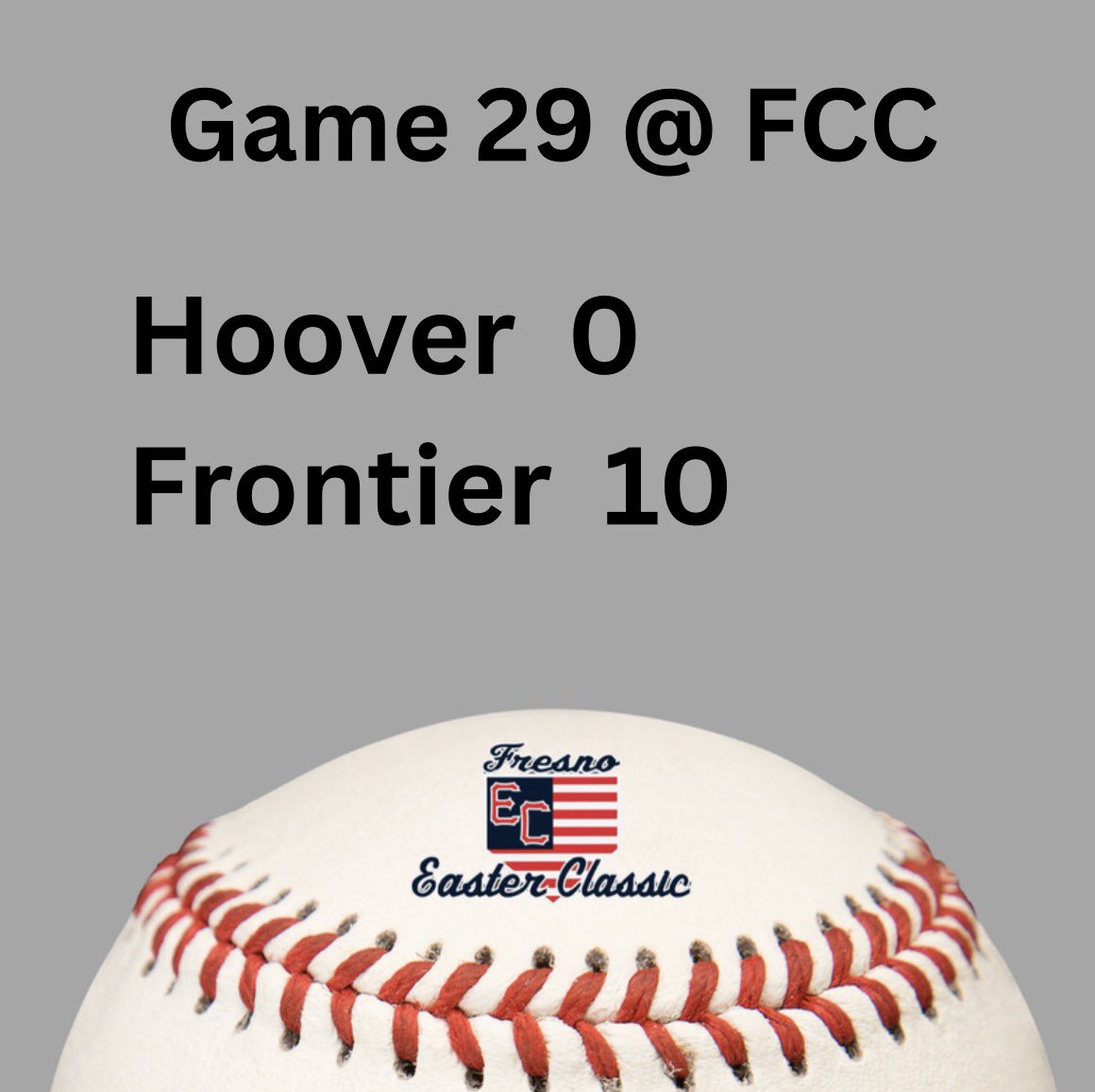 FresnoEasterClassic tweet media