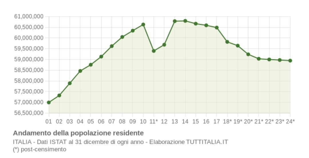 Luigi Mangione Stan Account tweet media