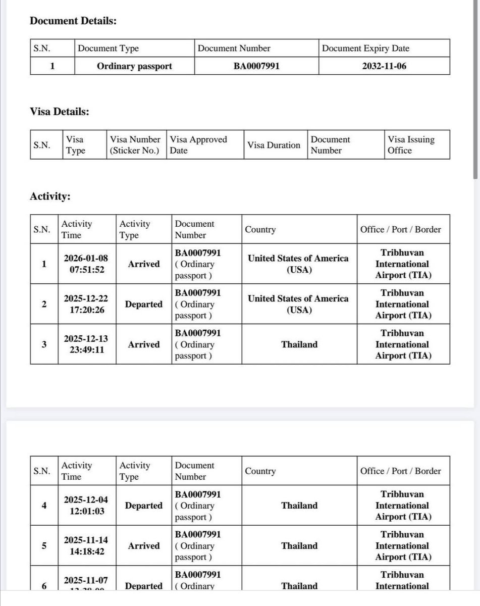 Sadiksha Karki tweet media