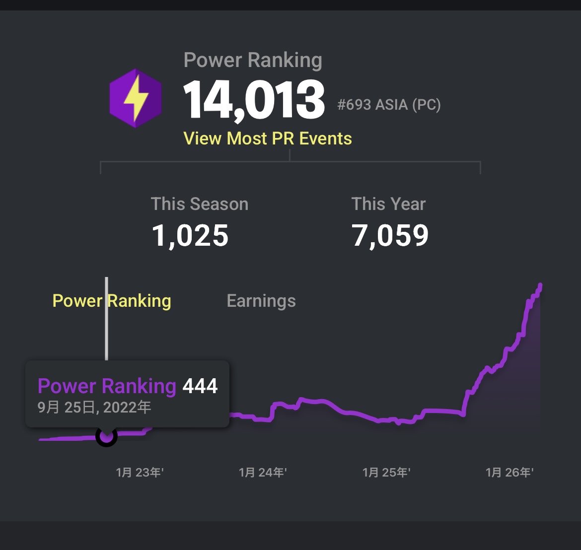 Alpha ten tweet media