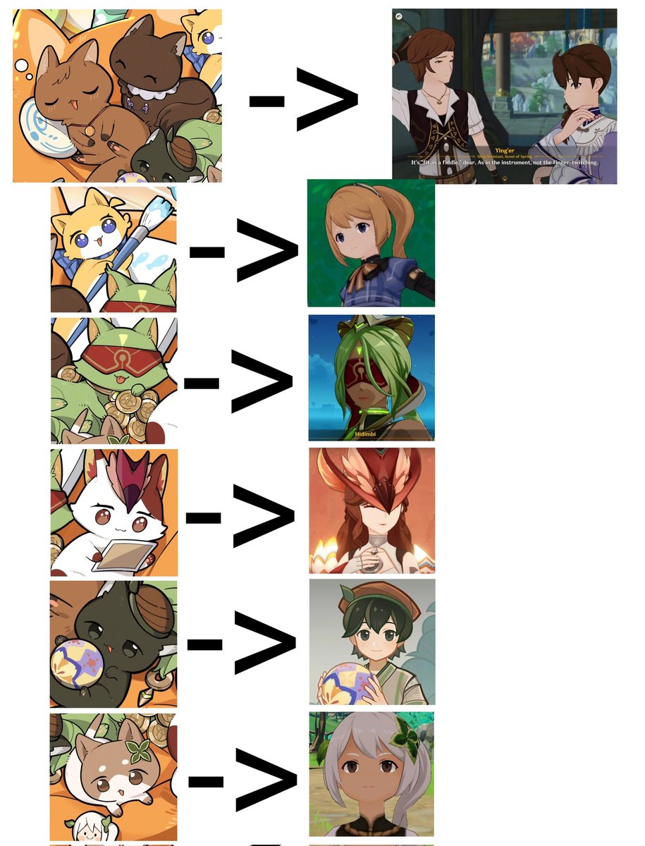 Timely hoyo NPCs tweet media