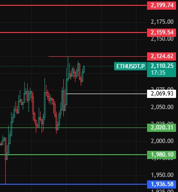 交易员张张子 tweet media