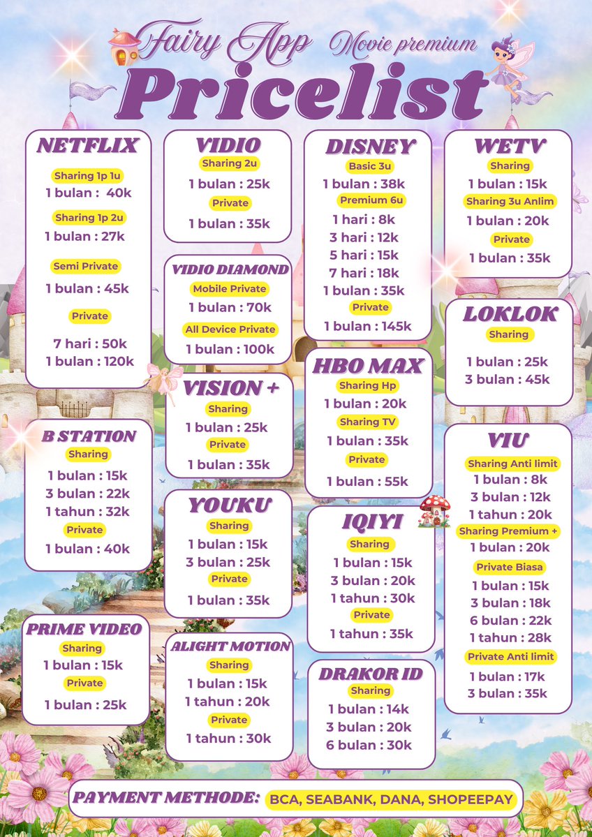 arthaaa | JUAL NETFLIX, VIDIO, CANVA, CAPCUT tweet media