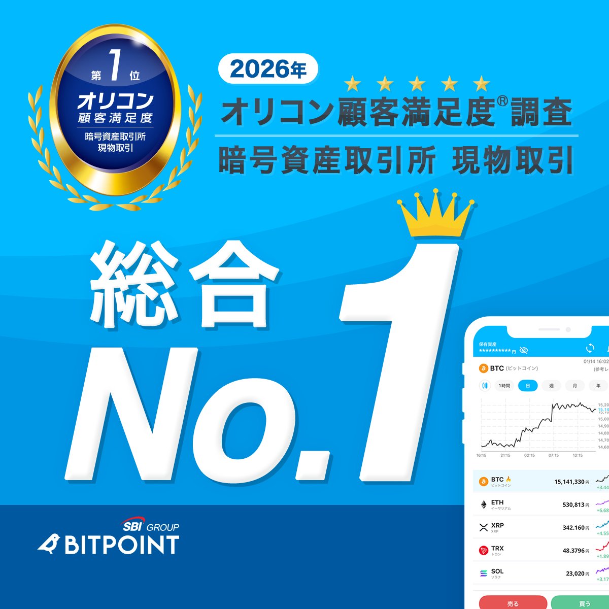 BITPOINT公式 (SBI VCトレード株式会社提供） tweet media