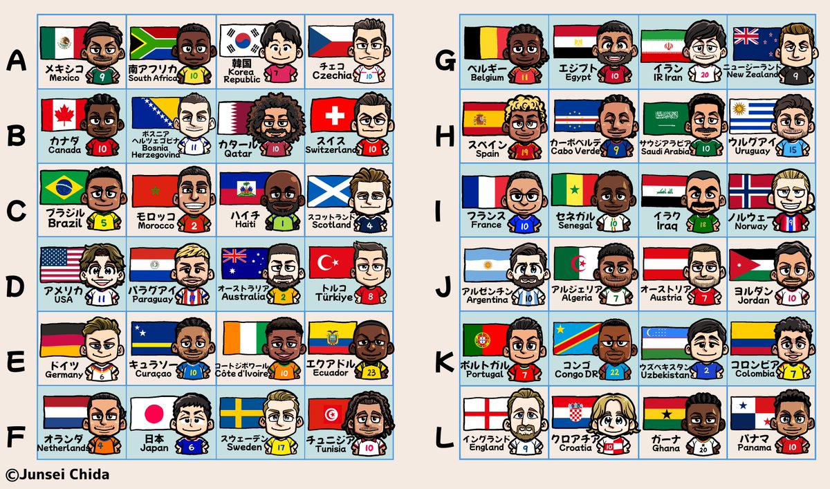 千田純生 tweet media