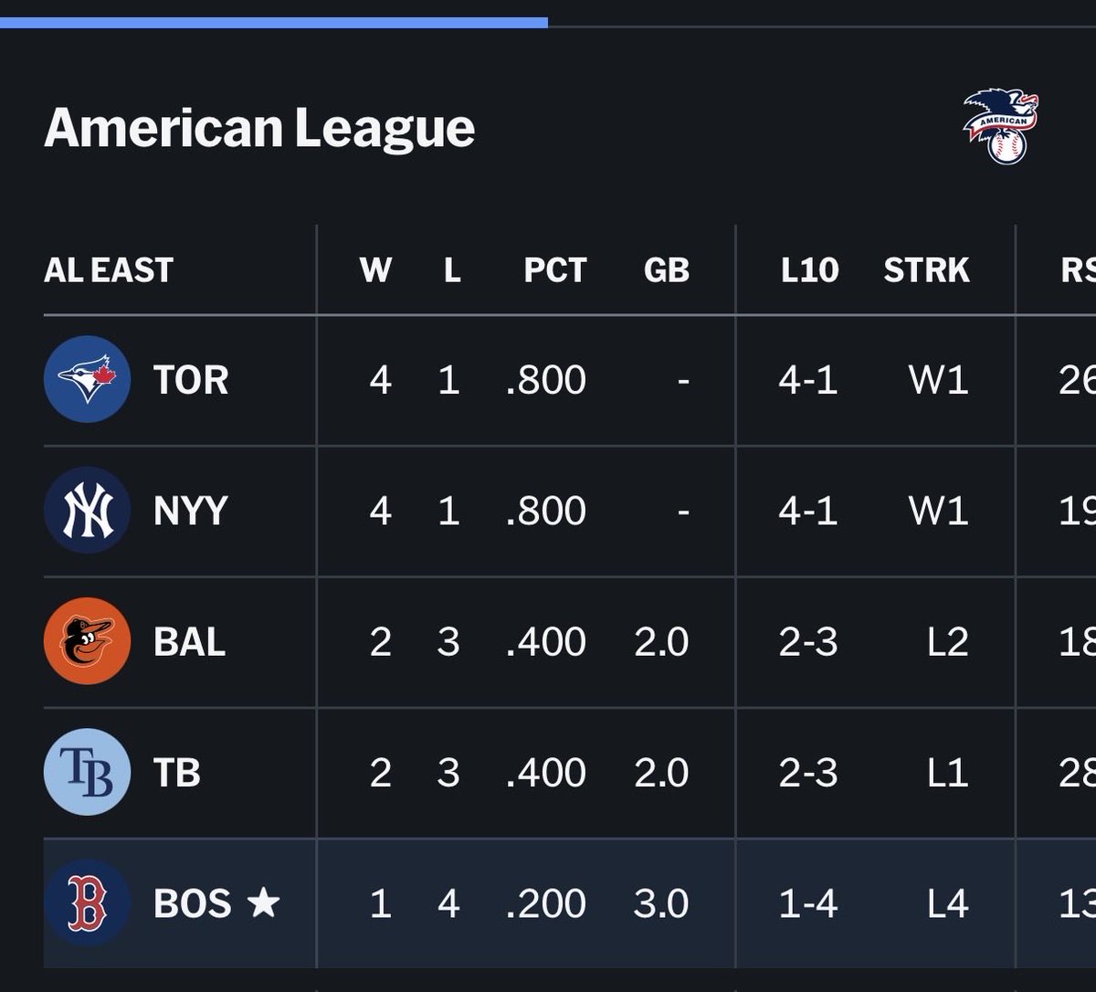 Proud Red Sox fan tweet media