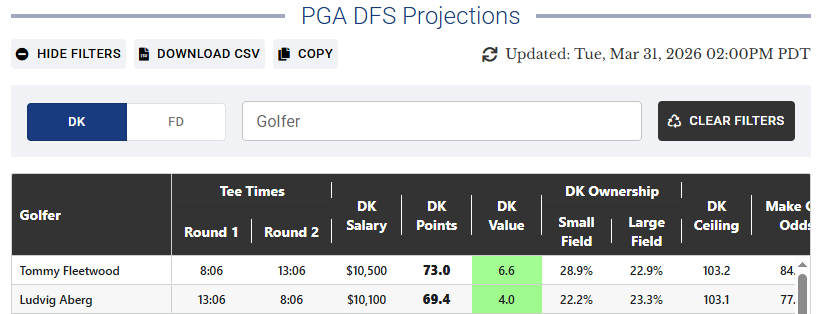 Establish The Run Golf tweet media