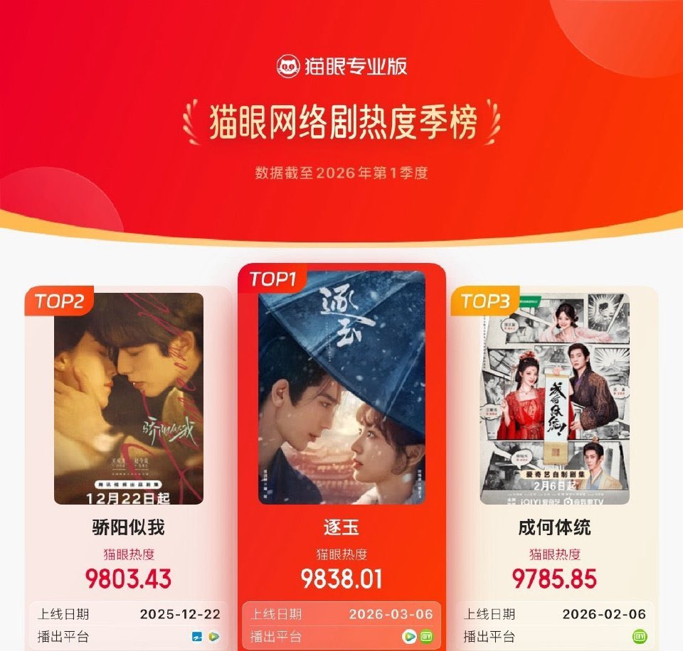 นู๋นัท ‎˳໒ ͚.ིྀ ݂ . ͚১ ft.มัมมี๊ยัยเถียน นุ้งม่าย tweet media