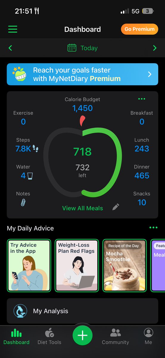 chub pup tweet media