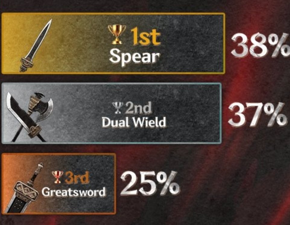 YT: ChristroyerXD tweet media