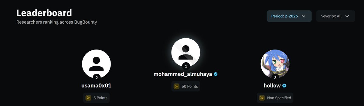 Mohamed almuhaya tweet media