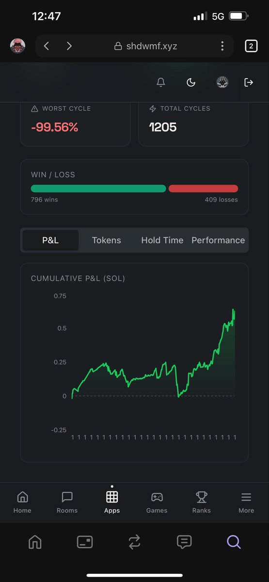 CapoXXIII tweet media