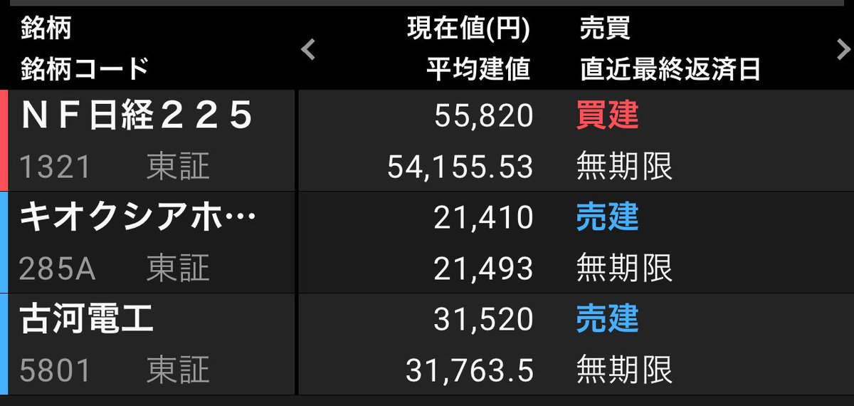日経うさぎ tweet media