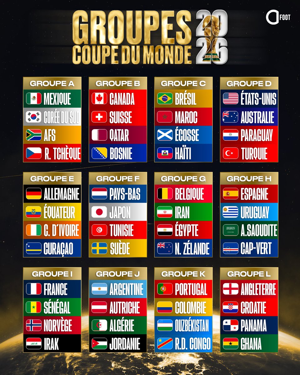 Actu Foot tweet media