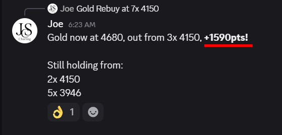 JCS-Charting tweet media