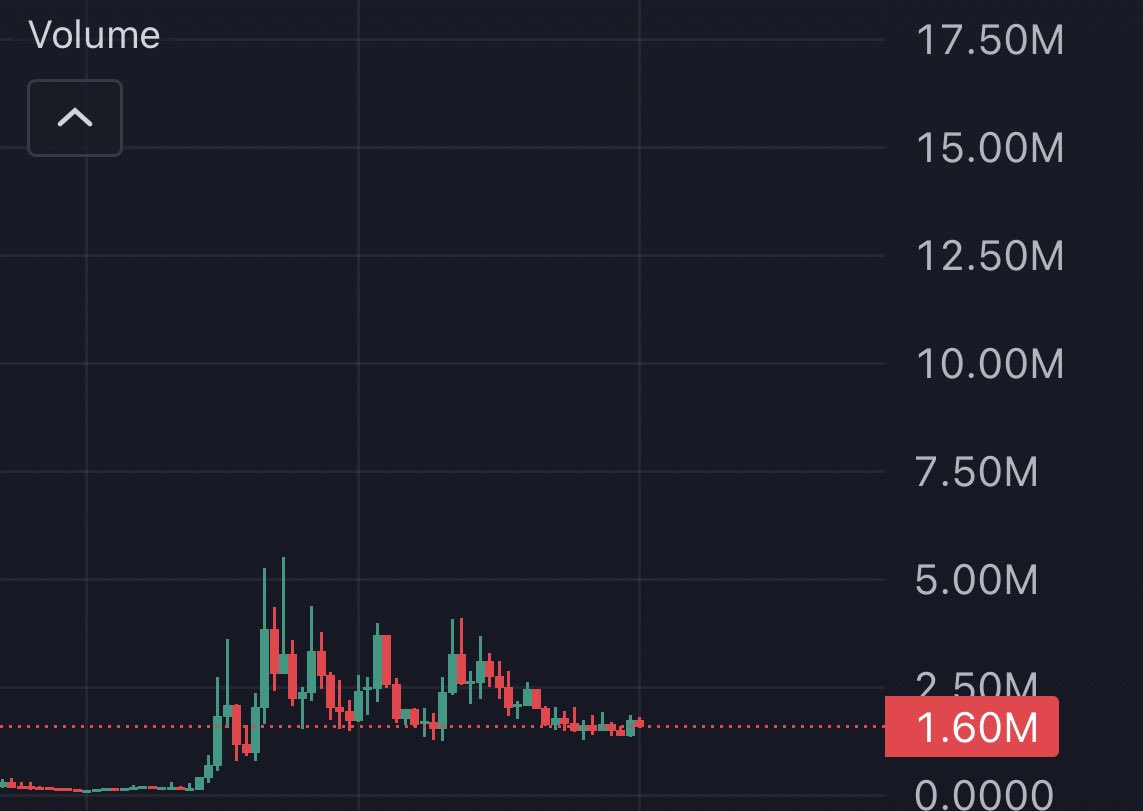 ISELLB4U tweet media