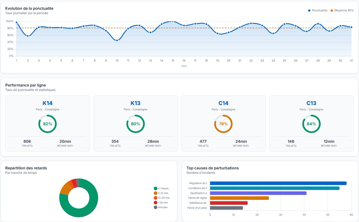 Thomas Charrier tweet media