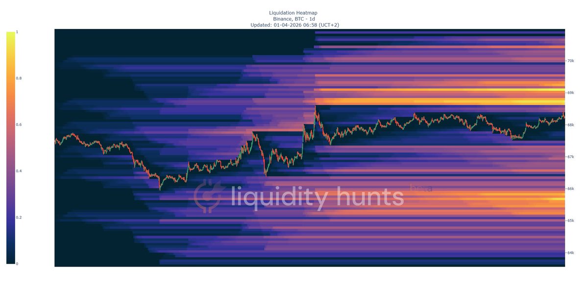 LiquidityHunts tweet media
