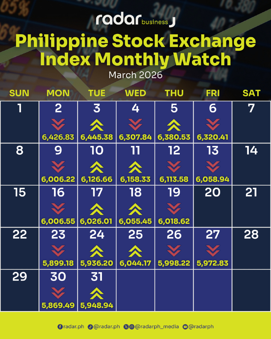 radar PH tweet media