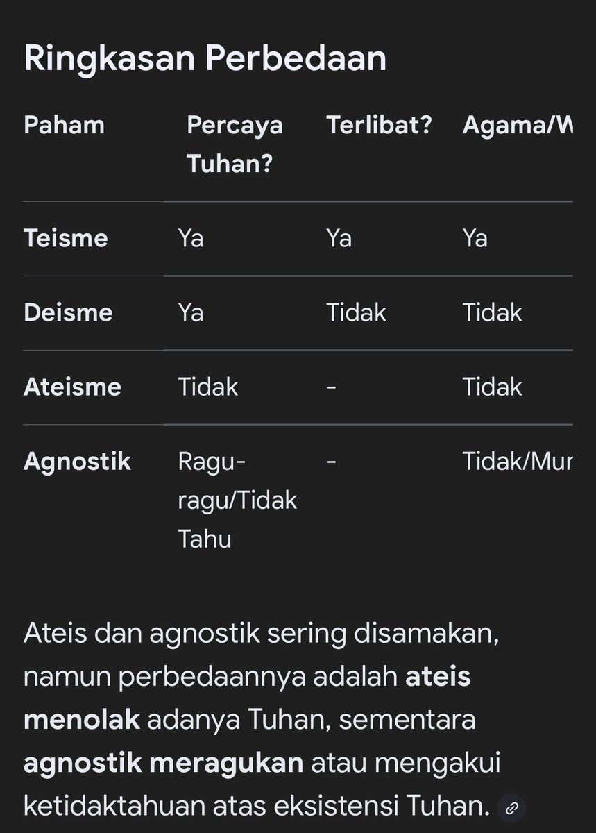 Amphetamine tweet media