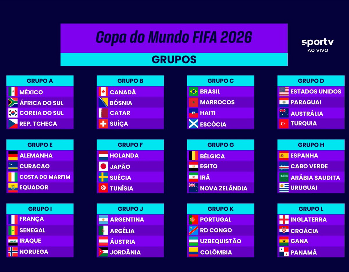 Doentes por Futebol ⚽ tweet media