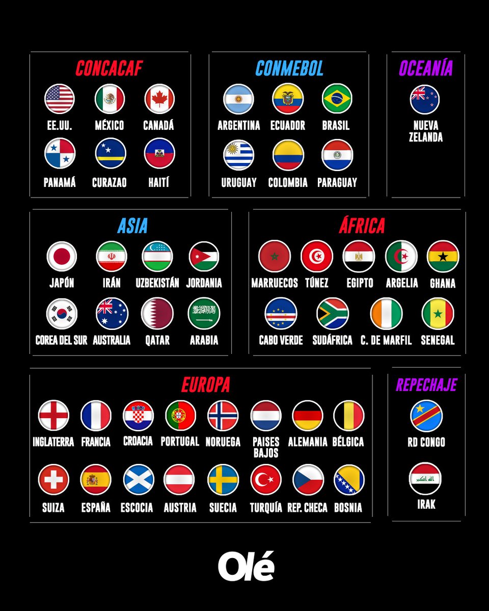 Diario Olé tweet media