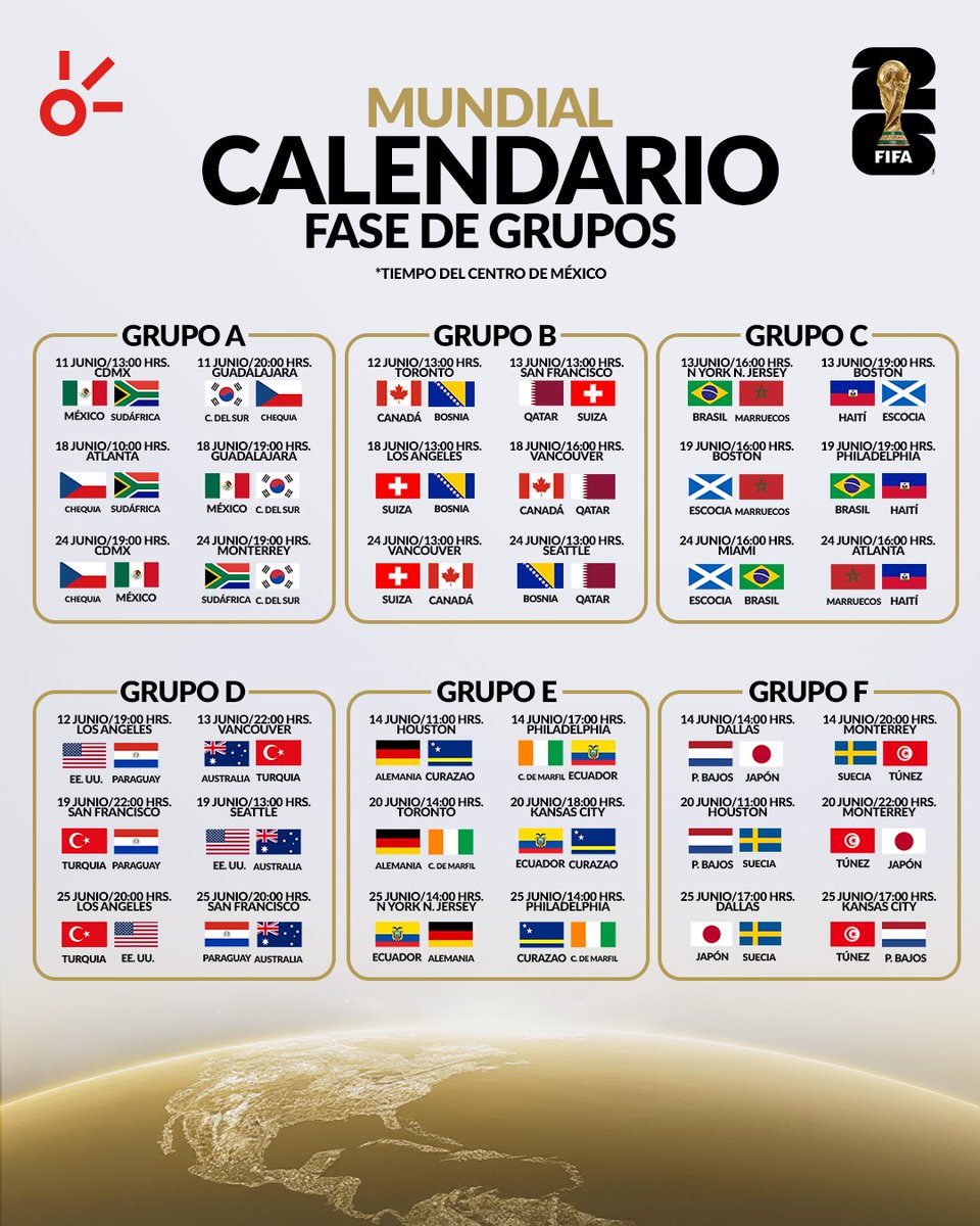 Claro Sports tweet media