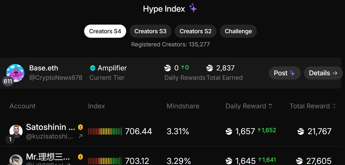 Base.eth tweet media