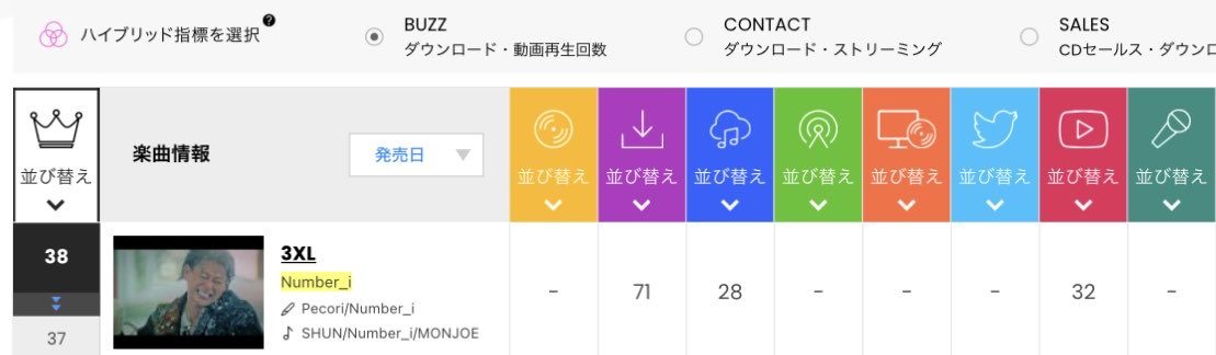 Number_iFanbase tweet media