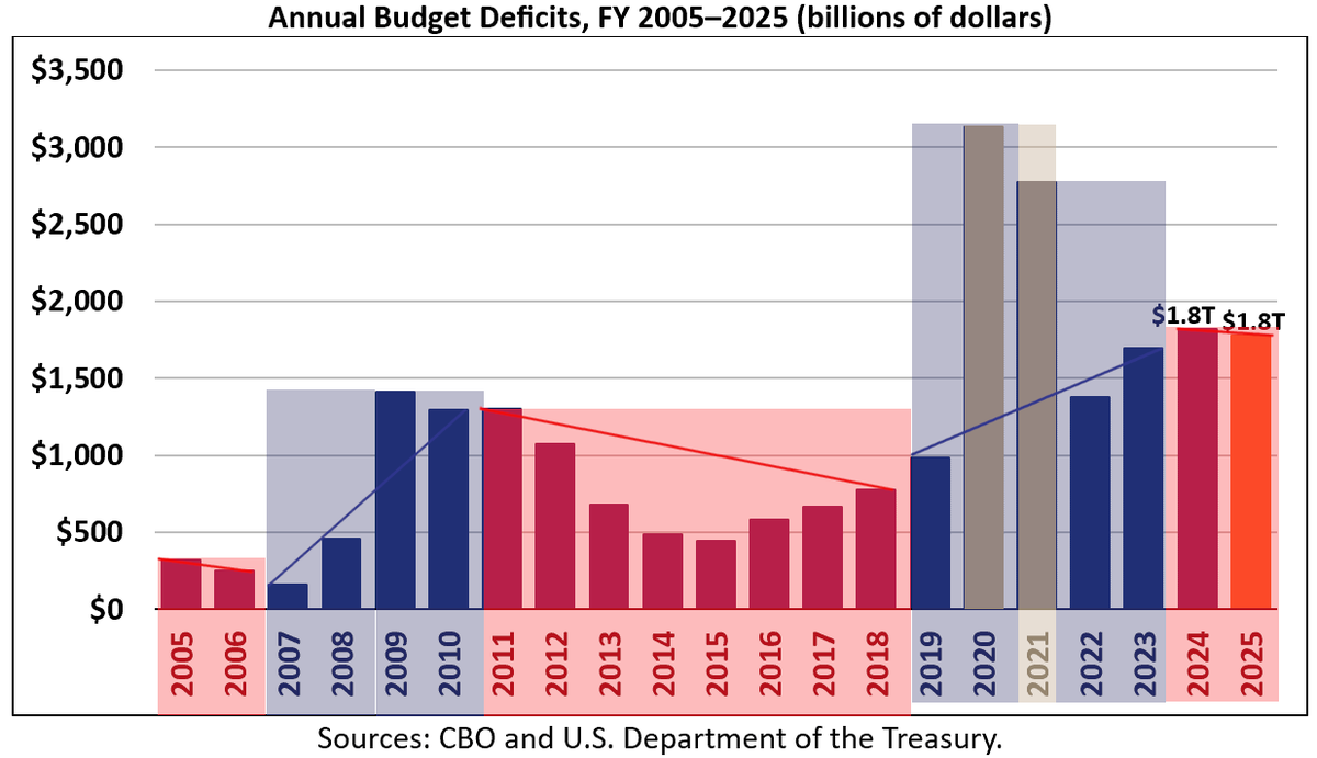 Archer Bowman tweet media