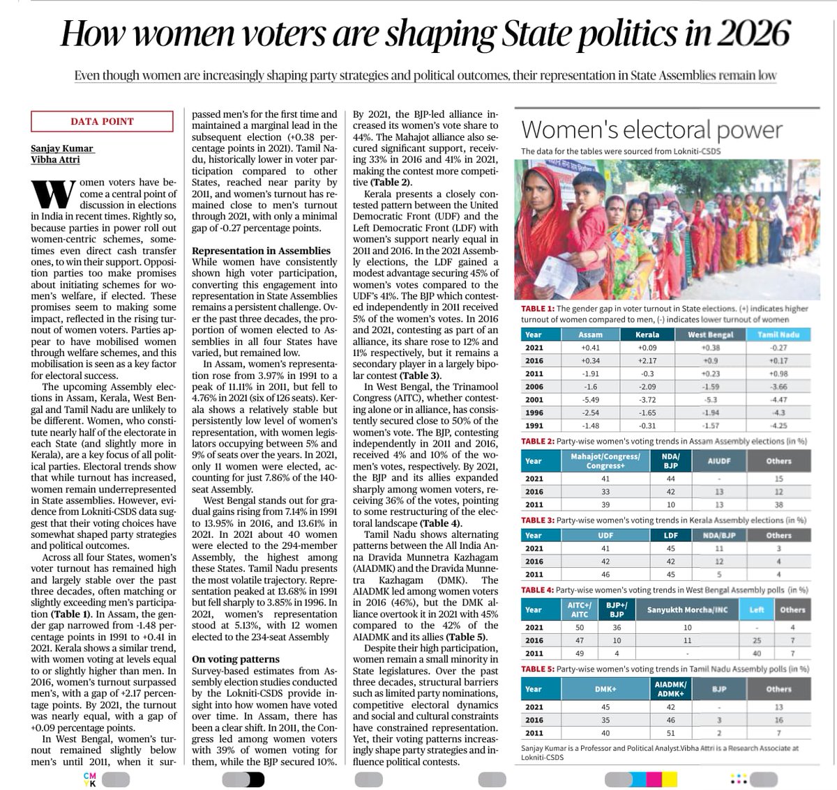 Sanjay Kumar tweet media