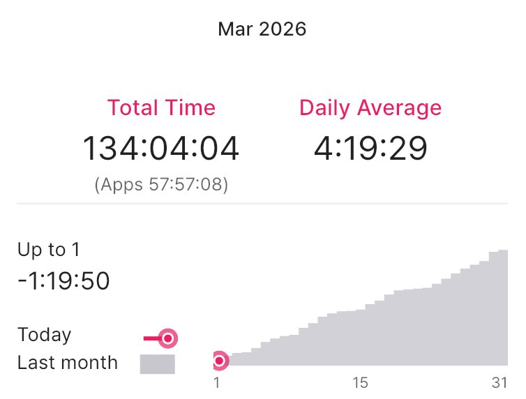 sandy, cpa tweet media