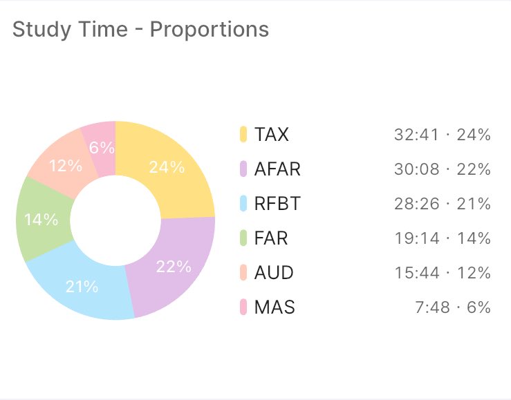 sandy, cpa tweet media