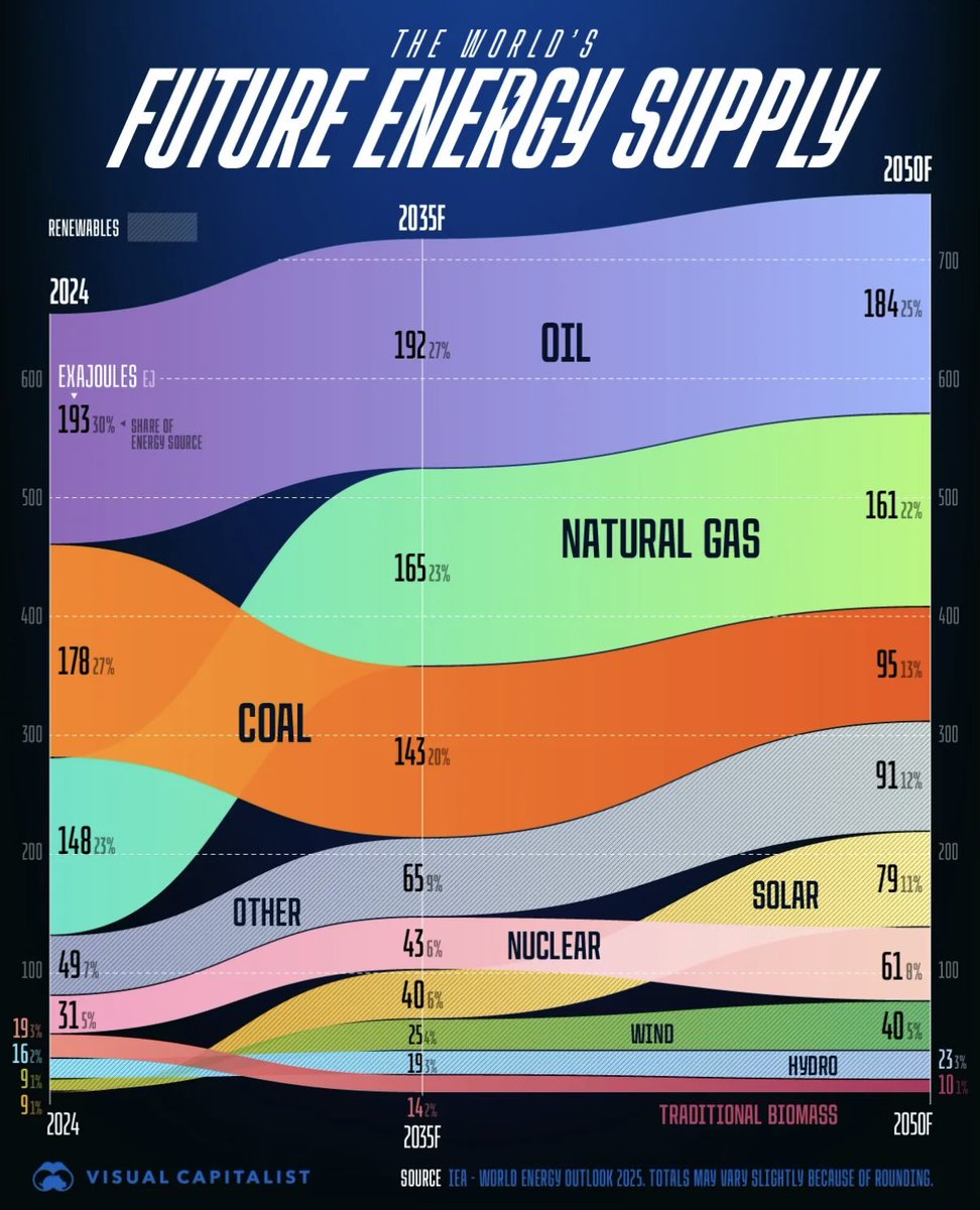 TellMeWhy tweet media
