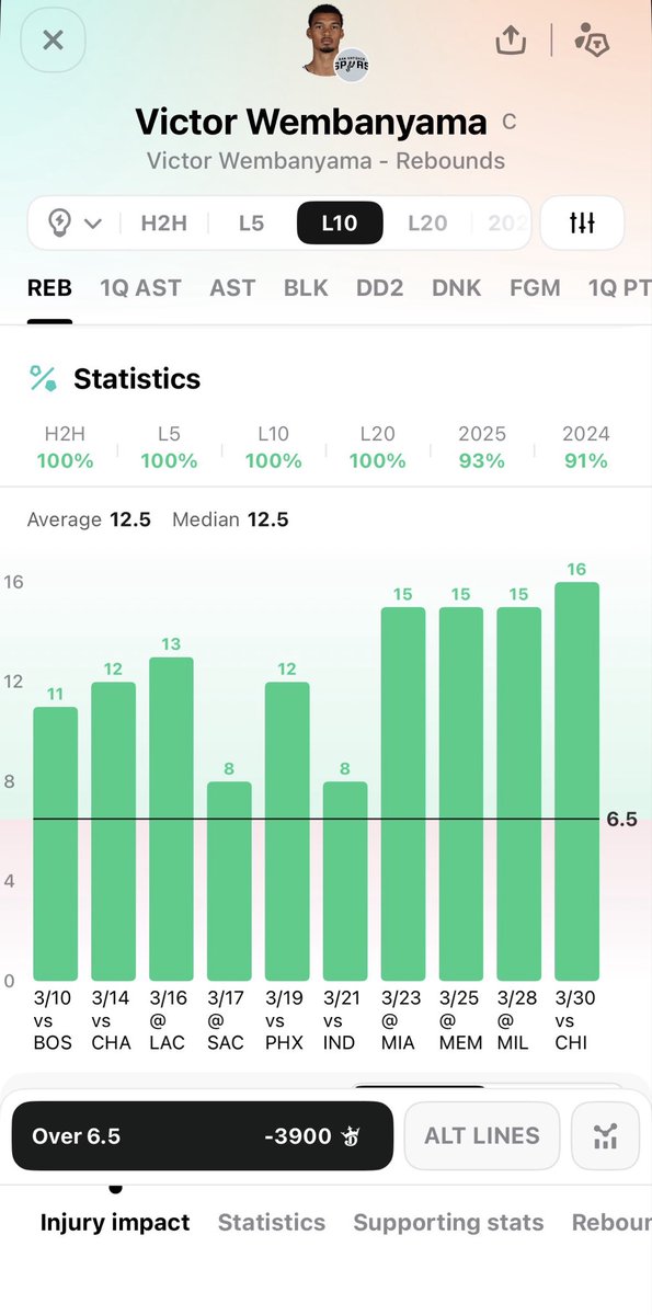 Final Round Sports tweet media