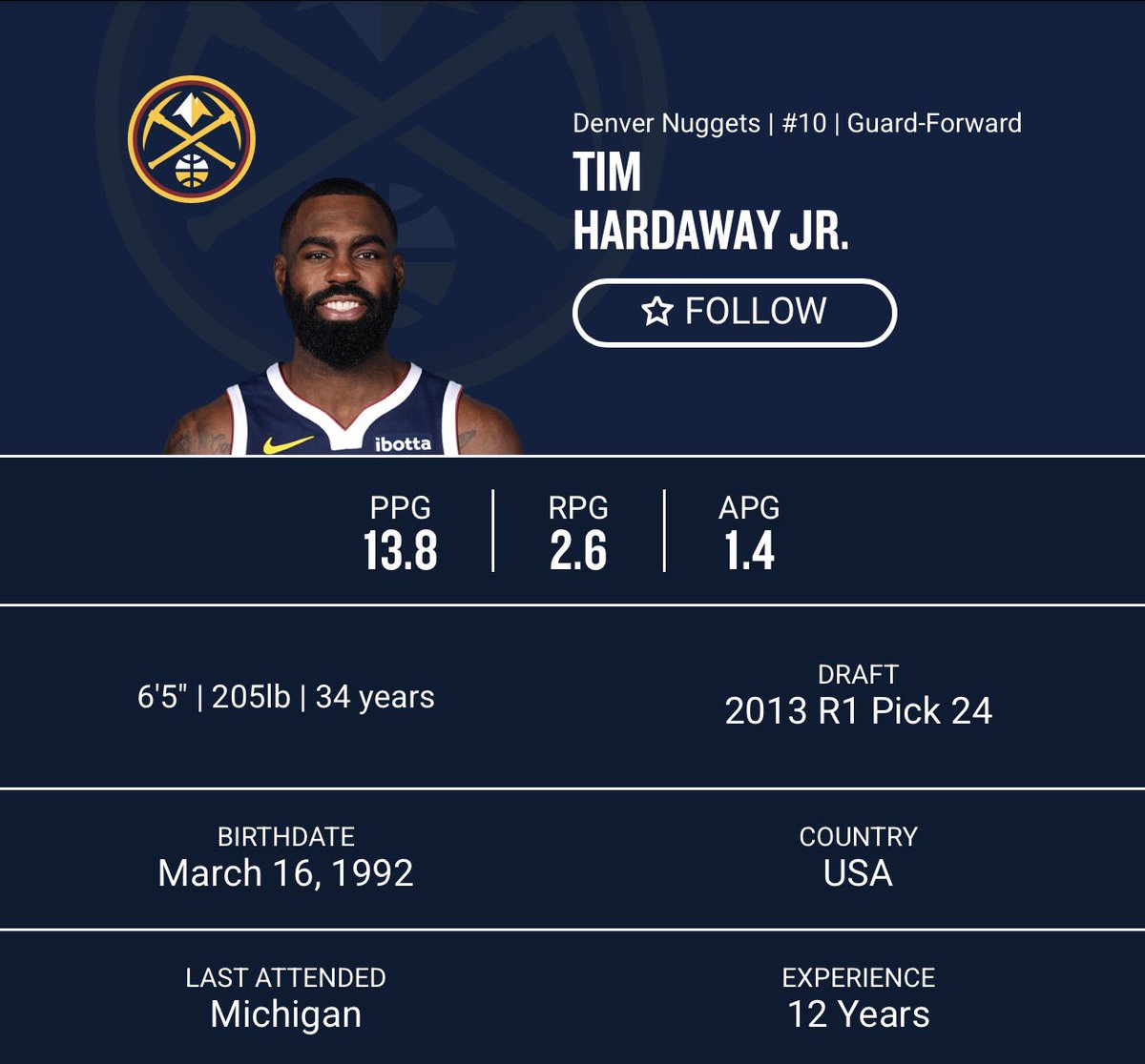 C.S. Chandler tweet media