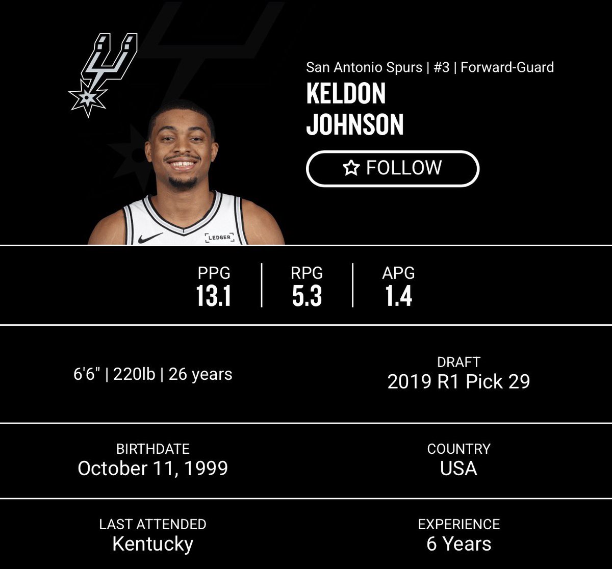 C.S. Chandler tweet media