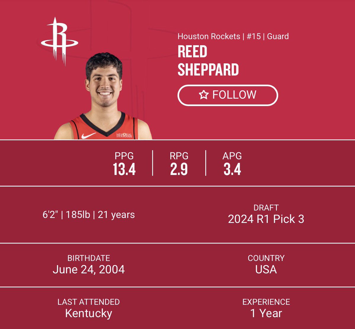 C.S. Chandler tweet media