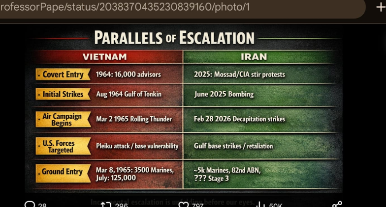 Noam Dworman tweet media