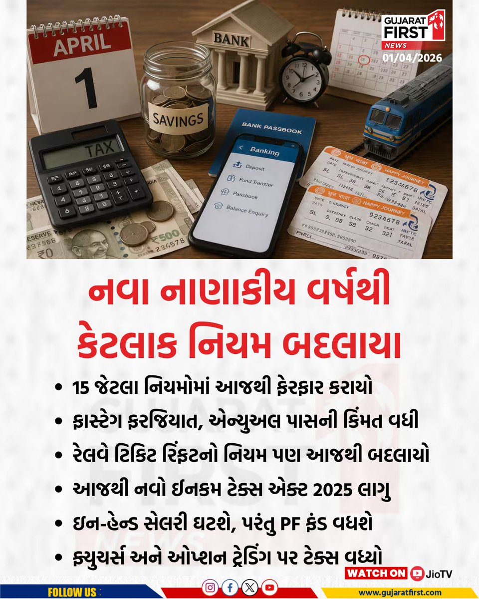 GujaratFirst's tweet image. નવા નાણાકીય વર્ષથી કેટલાક નિયમ બદલાયા । Gujarat First

#NewFinancialYear #RuleChanges #IndiaUpdates #Fastag #IncomeTax2025 #RailwayRules #FinanceNews #TaxUpdate #SalaryImpact #PFBenefits #StockMarketRules #FuturesAndOptions #EconomicChanges #BreakingNews #gujaratfirst