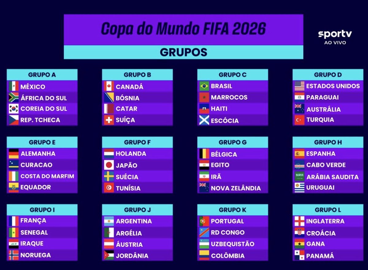 Viciado em Futebol tweet media