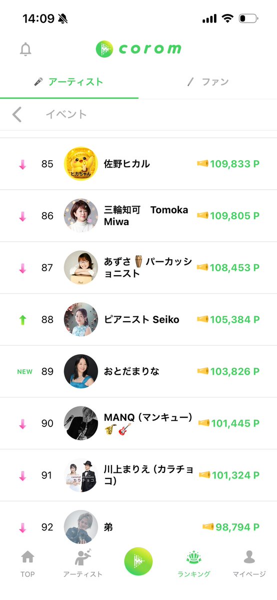 ピアニストおとだまりな tweet media