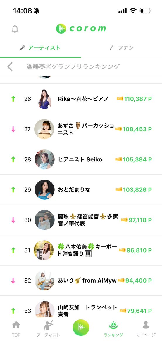 ピアニストおとだまりな tweet media