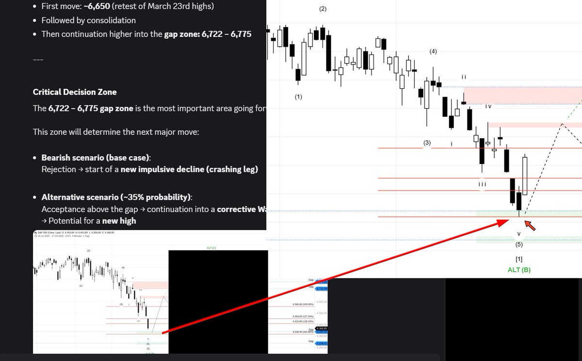JCS-Charting tweet media