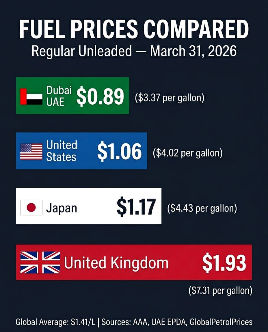 WB🇦🇪 ♕ tweet media