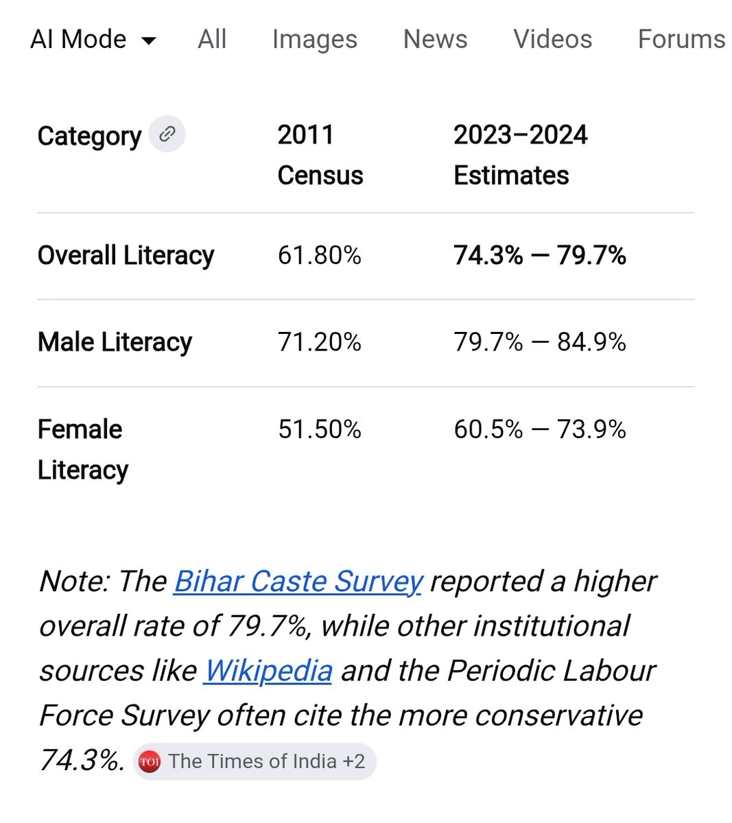 TandooriTornado tweet media