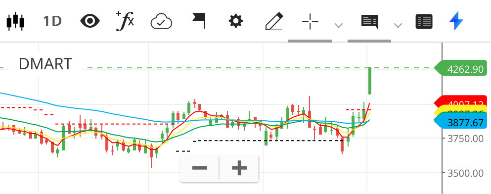 Jagmohan Sharma tweet media