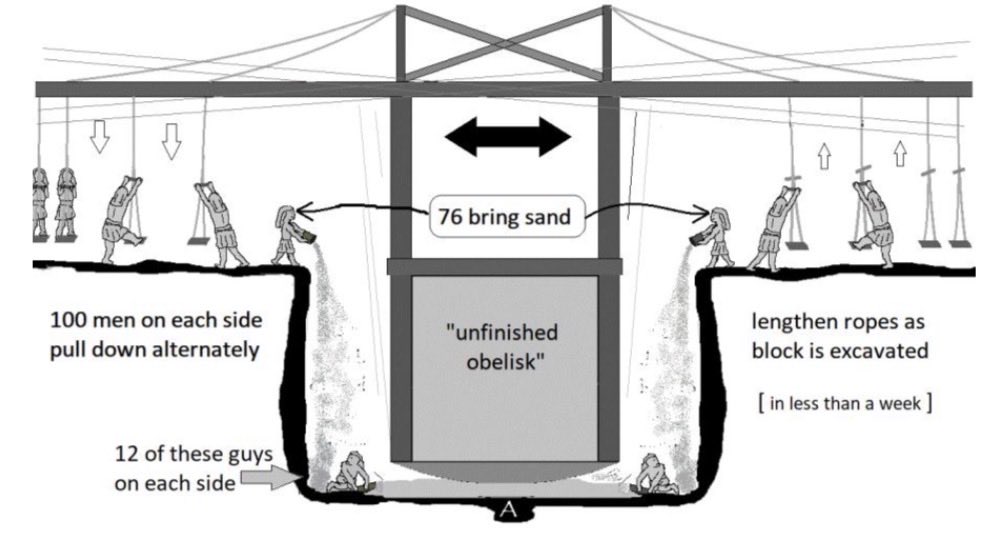 Beaubien tweet media
